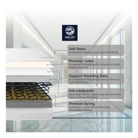 ที่นอนสปริง 3.5 ฟุต MERCURY MATTRESS รุ่น WARSAW_3