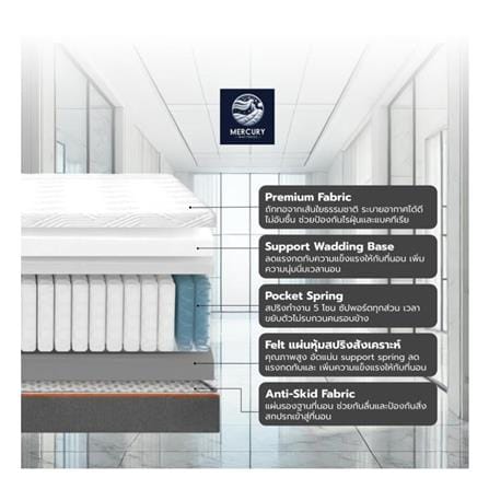 ที่นอนพ็อกเก็ตสปริง 3.5 ฟุต MERCURY MATTRESS รุ่น MALE_2
