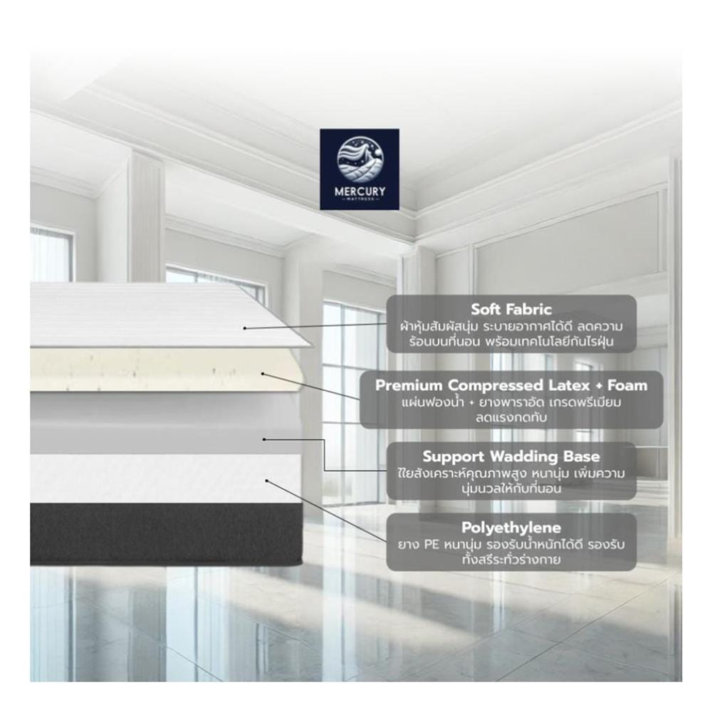 ที่นอนยางPE 5 ฟุต MERCURY MATTRESS รุ่น SOFIA