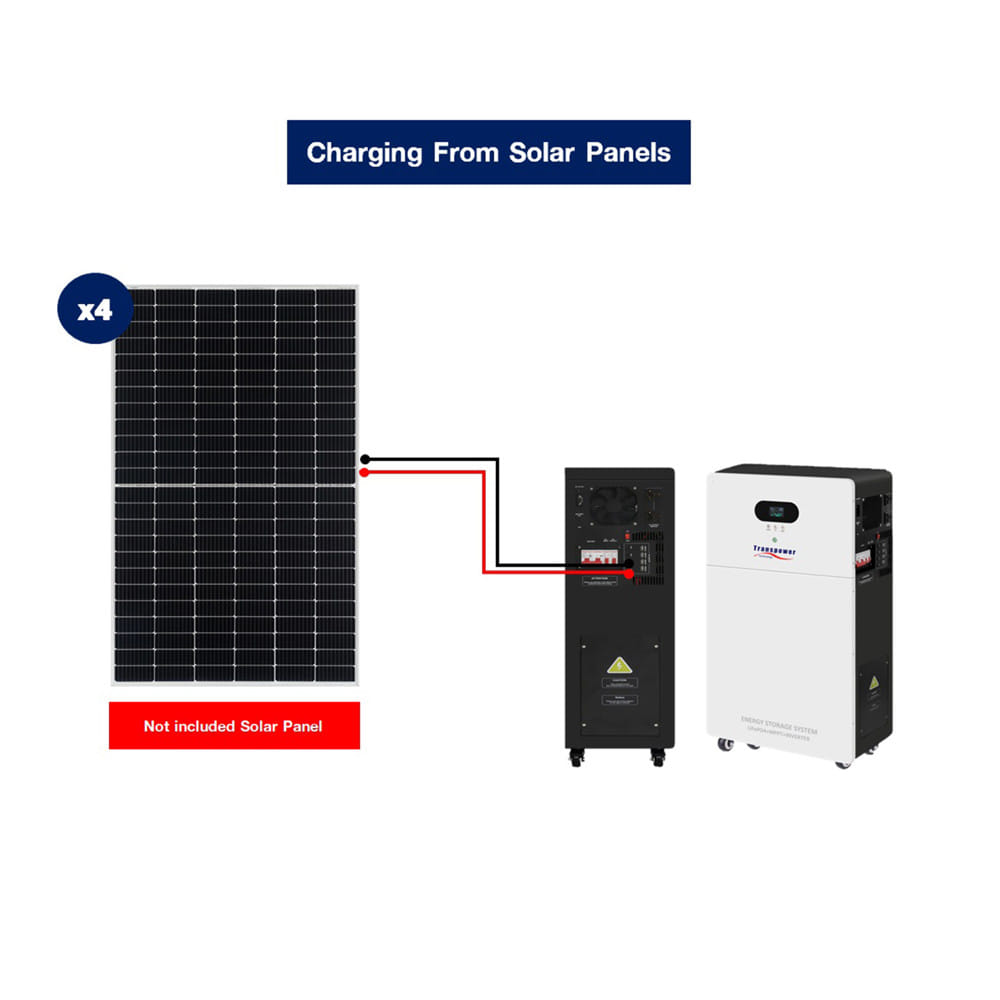 ชุดผลิตและสำรองไฟ ALL IN ONE 3Kw + แบตเตอรี่ 4.8kWh TRANSPOWER (ไม่รวมแผงโซลาร์เซลล์)