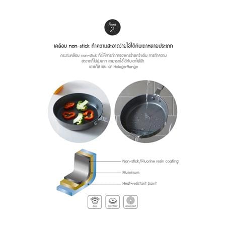 กระทะลึก 15.5 ซม. LOCKNLOCK HANDY COOK_4