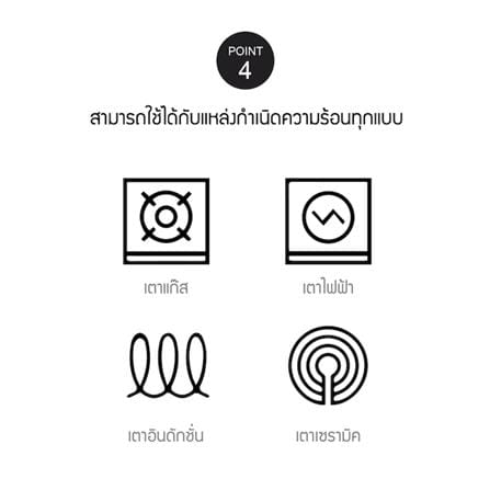 กระทะตื้น 28 ซม. LOCKNLOCK THE BLACK IH สีดำ_5