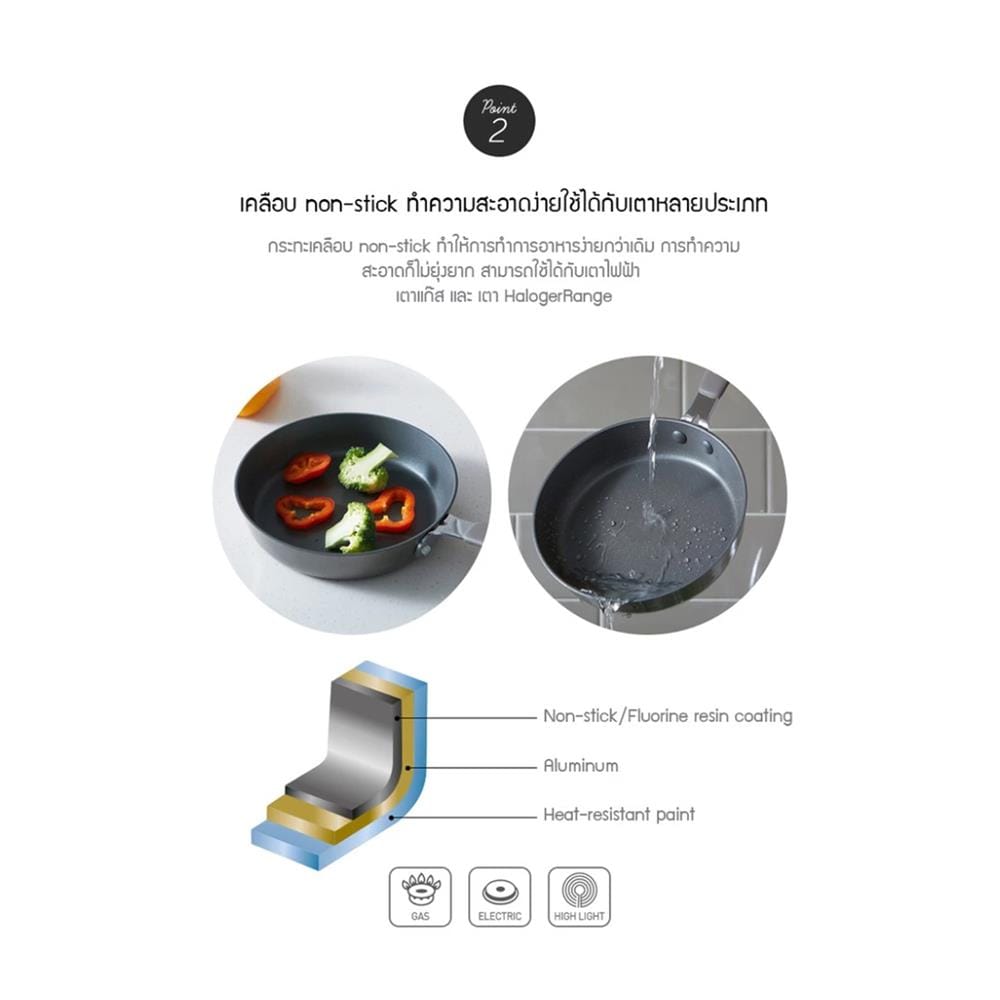 หม้อด้าม 14 ซม. LOCKNLOCK HANDY COOK