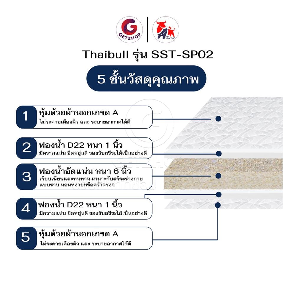 ที่นอนฟองน้ำ 3.5 ฟุต THAIBULL รุ่น SST-SP02