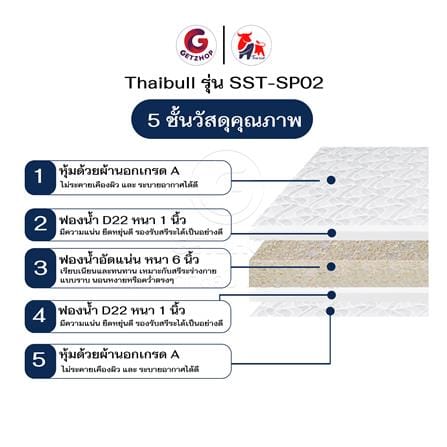ที่นอนฟองน้ำ 3.5 ฟุต THAIBULL รุ่น SST-SP02_4