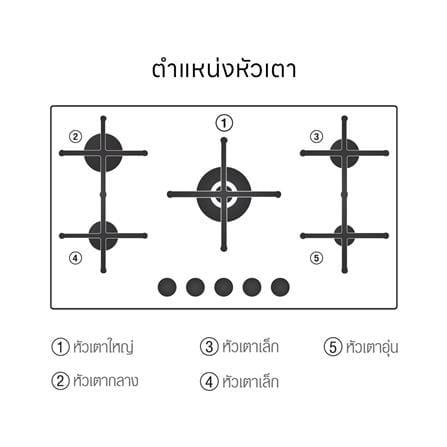 เตาฝังแก๊ส LUCKY FLAME LGS-945SM 86 ซม._8
