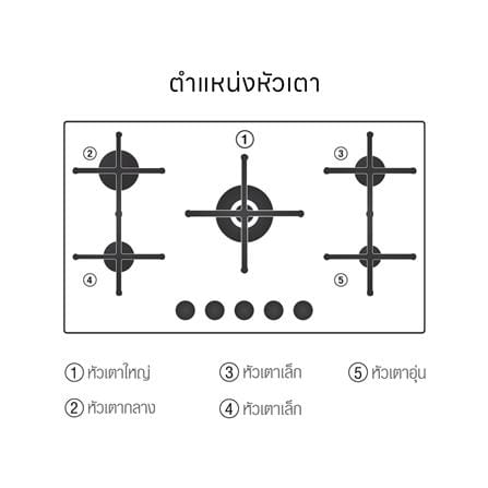 เตาฝังแก๊ส LUCKY FLAME LBS-945SM 86 ซม._4