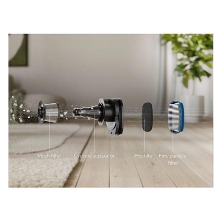 เครื่องทำความสะอาดแบบด้าม ELECTROLUX EFW81713_13