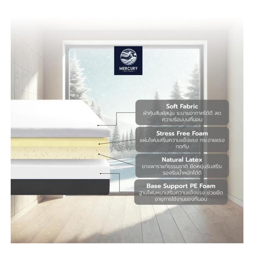 ที่นอนยางพารา 3.5 ฟุต MERCURY MATTRESS รุ่น TIRANA