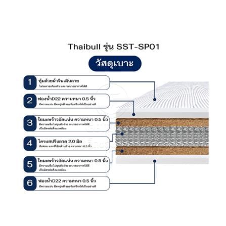 เตียงพับพร้อมที่นอน 3.5 ฟุต THAIBULL SST-SP01_5