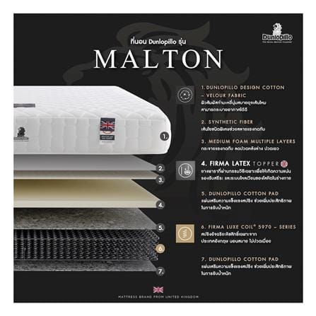 ที่นอนสปริง 3.5 ฟุต DUNLOPILLO รุ่น MALTON พร้อมชุดเครื่องนอน 3 ชิ้น_5