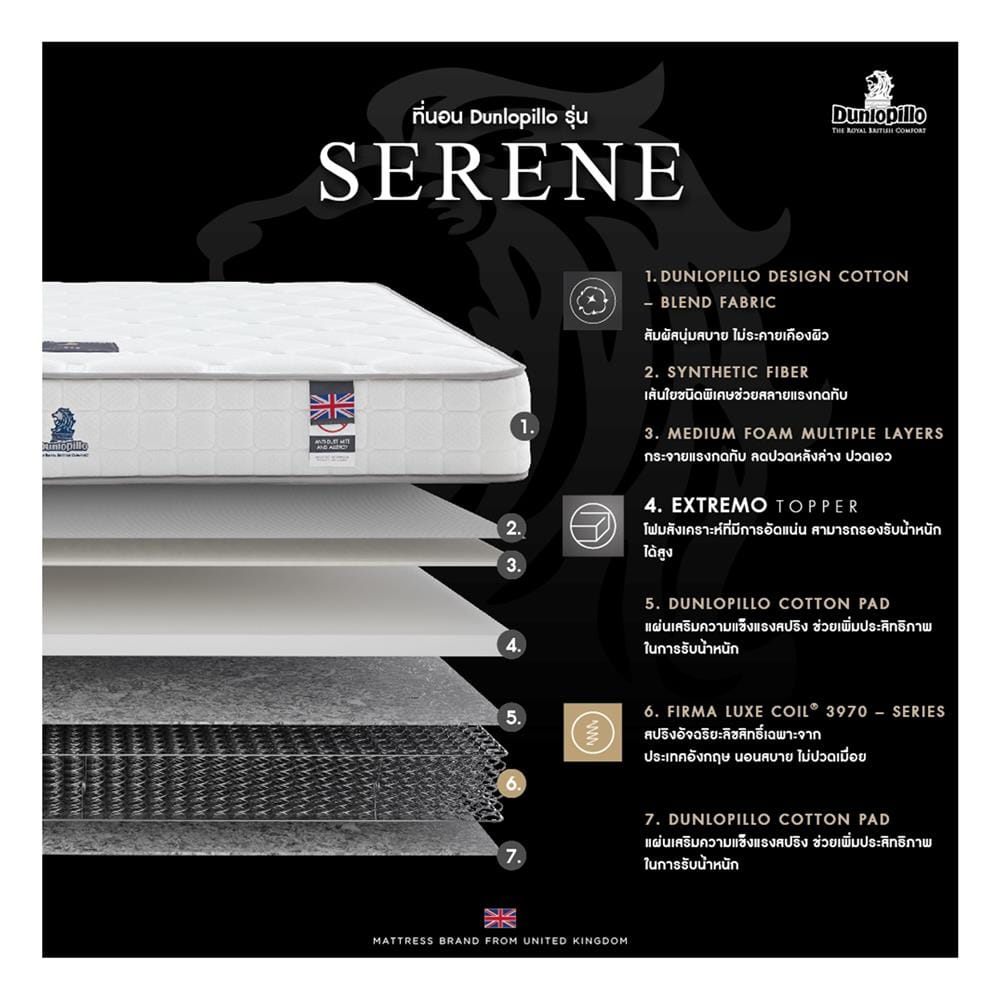 ที่นอนสปริง 6 ฟุต DUNLOPILLO รุ่น SERENE พร้อมหมอนหนุน 2 ชิ้น