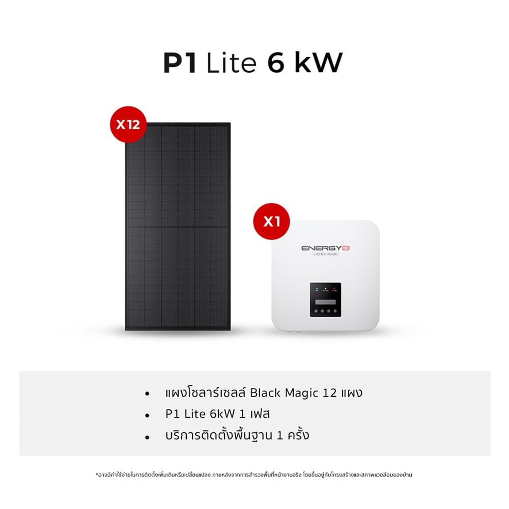 ชุดโซลาร์เซลล์ ENERGY LIB P1 LITE 6 KW 1 เฟส