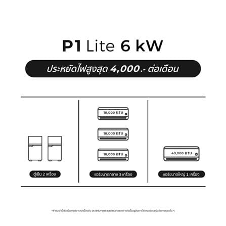 ชุดโซลาร์เซลล์ ENERGY LIB P1 LITE 6 KW 1 เฟส_2