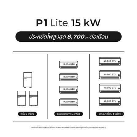 ชุดโซลาร์เซลล์ ENERGY LIB P1 LITE 15 KW 3 เฟส_2