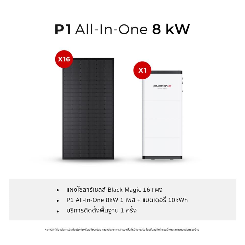 ชุดโซลาร์เซลล์ ระบบครบวงจร ENERGY LIB P1 ALL IN ONE 8 KW 1 เฟส