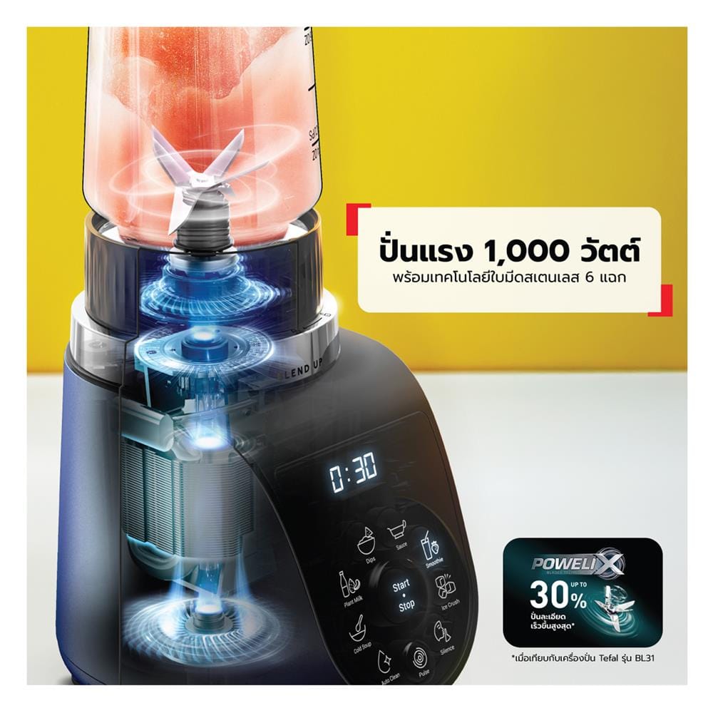 เครื่องปั่นน้ำผลไม้ TEFAL BL19H4F0 0.70 ลิตร