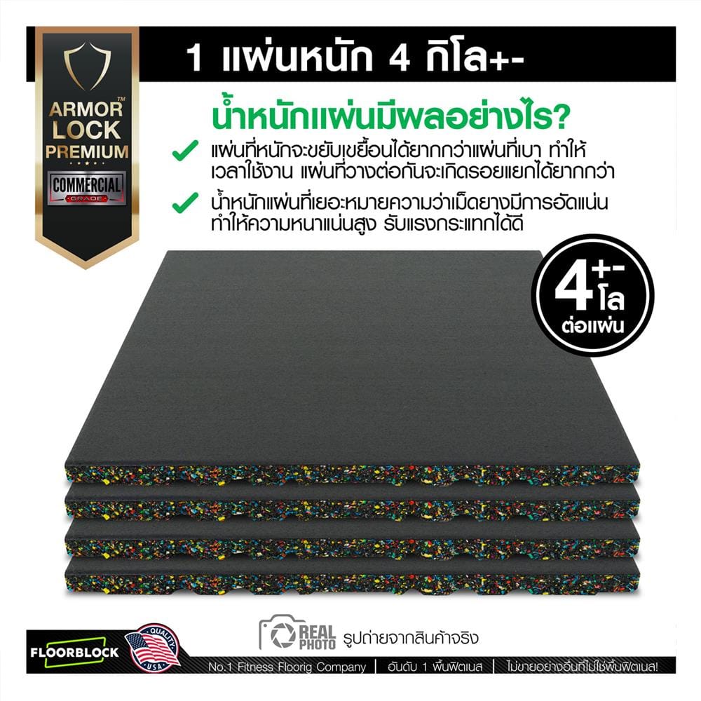 แผ่นยางกันกระแทก 20 มม. IRONTEC ARMOR LOCK PREMIUM