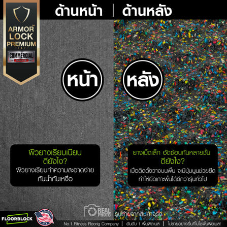แผ่นยางกันกระแทก 20 มม. IRONTEC ARMOR LOCK PREMIUM_8