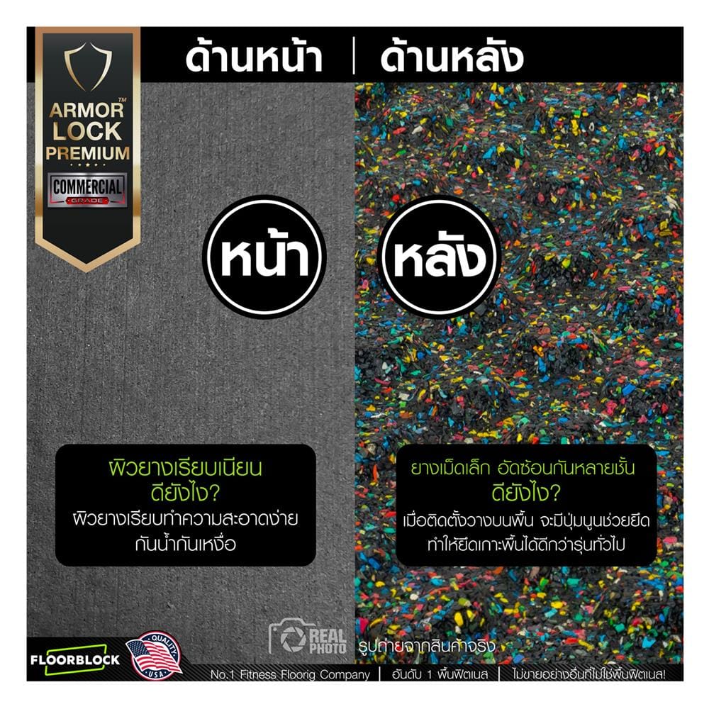 แผ่นยางกันกระแทก 25 มม. IRONTEC ARMOR LOCK PREMIUM