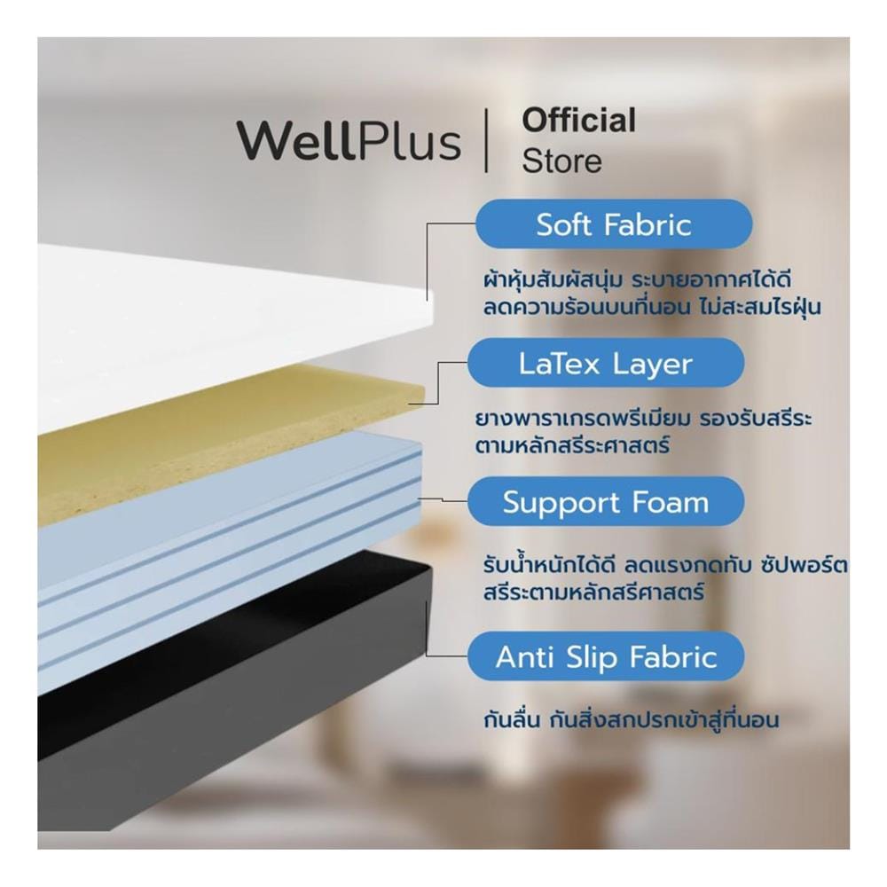 ที่นอนยางพารา 6 ฟุต WELLPLUS รุ่น ARISTA