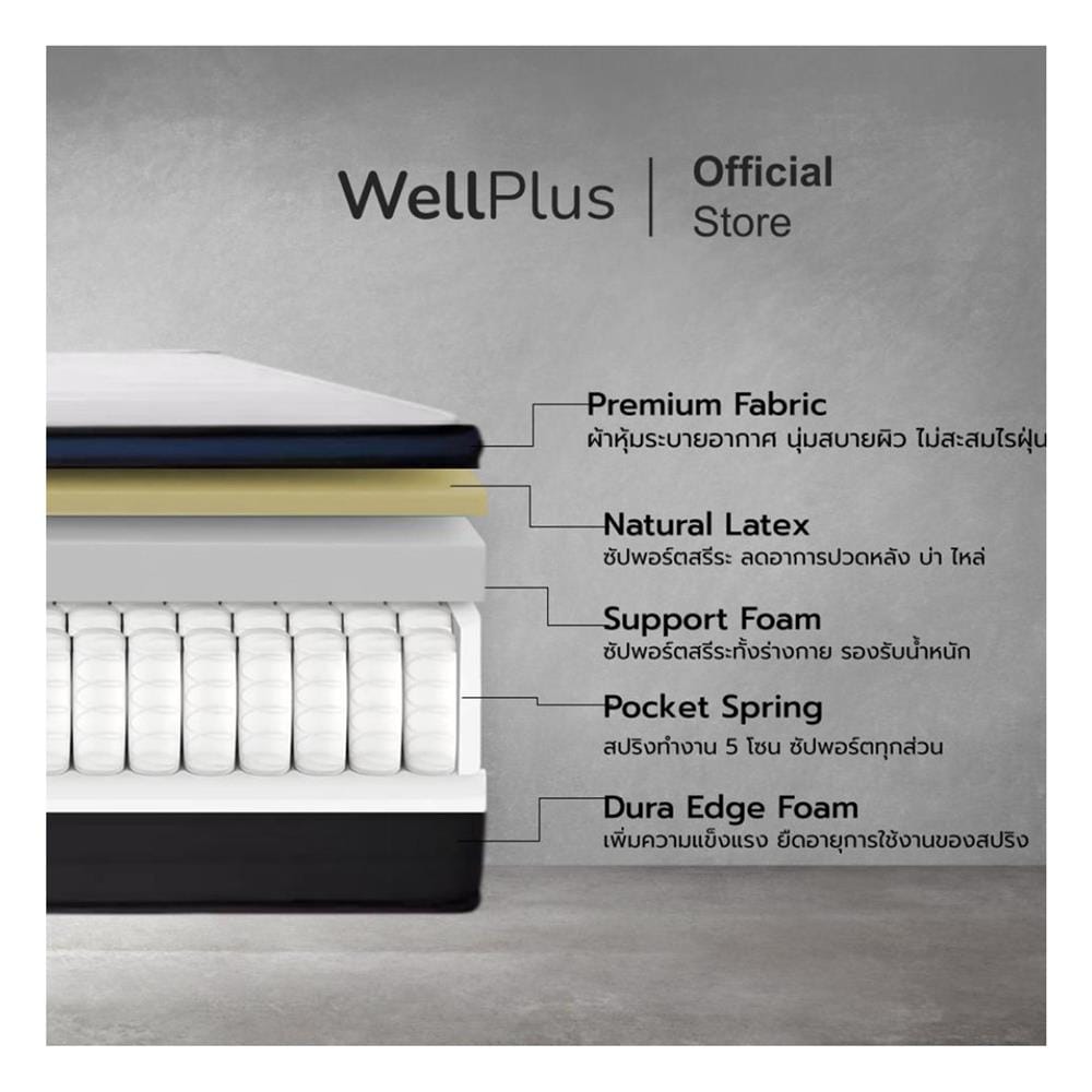 ที่นอนยางพารา 3.5 ฟุต สุญญากาศ WELLPLUS รุ่น BAILEY