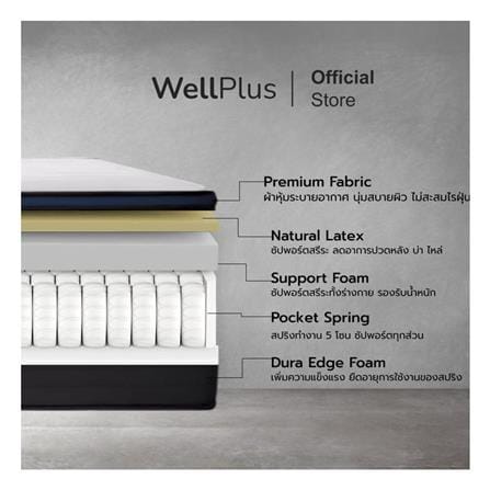ที่นอนยางพารา 3.5 ฟุต สุญญากาศ WELLPLUS รุ่น BAILEY_3