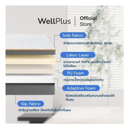 ที่นอนยางพารา 5 ฟุต สุญญากาศ WELLPLUS รุ่น ETHAN_2