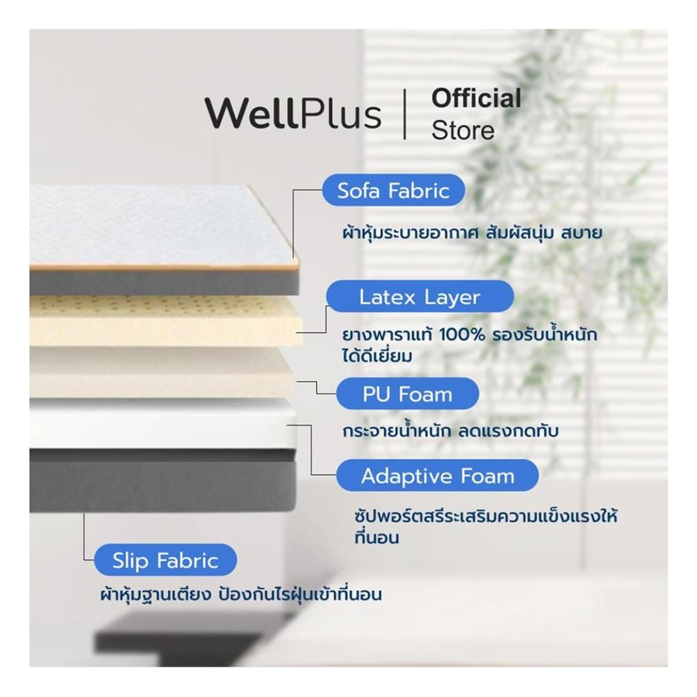 ที่นอนยางพารา 3.5 ฟุต สุญญากาศ WELLPLUS รุ่น ETHAN