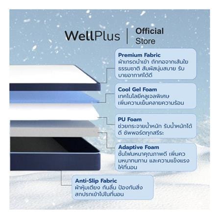 ที่นอนเมมโมรี่โฟม 3.5 ฟุต สุญญากาศ WELLPLUS รุ่น JULIA_3