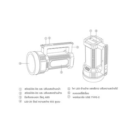 ไฟฉาย LED WEIDASI WD-5022A 653 ลูเมน แสงขาว_3