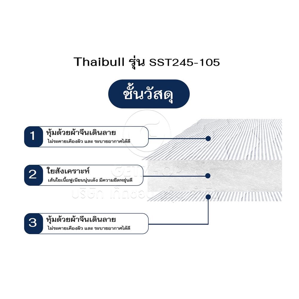 ที่นอนใยสังเคราะห์ 3.5 ฟุต THAIBULL รุ่น SST245-105