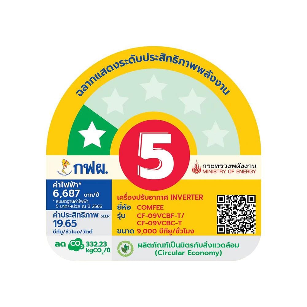 แอร์ผนัง COMFEE CF-09VCBF-T 9000 บีทียู อินเวอร์เตอร์