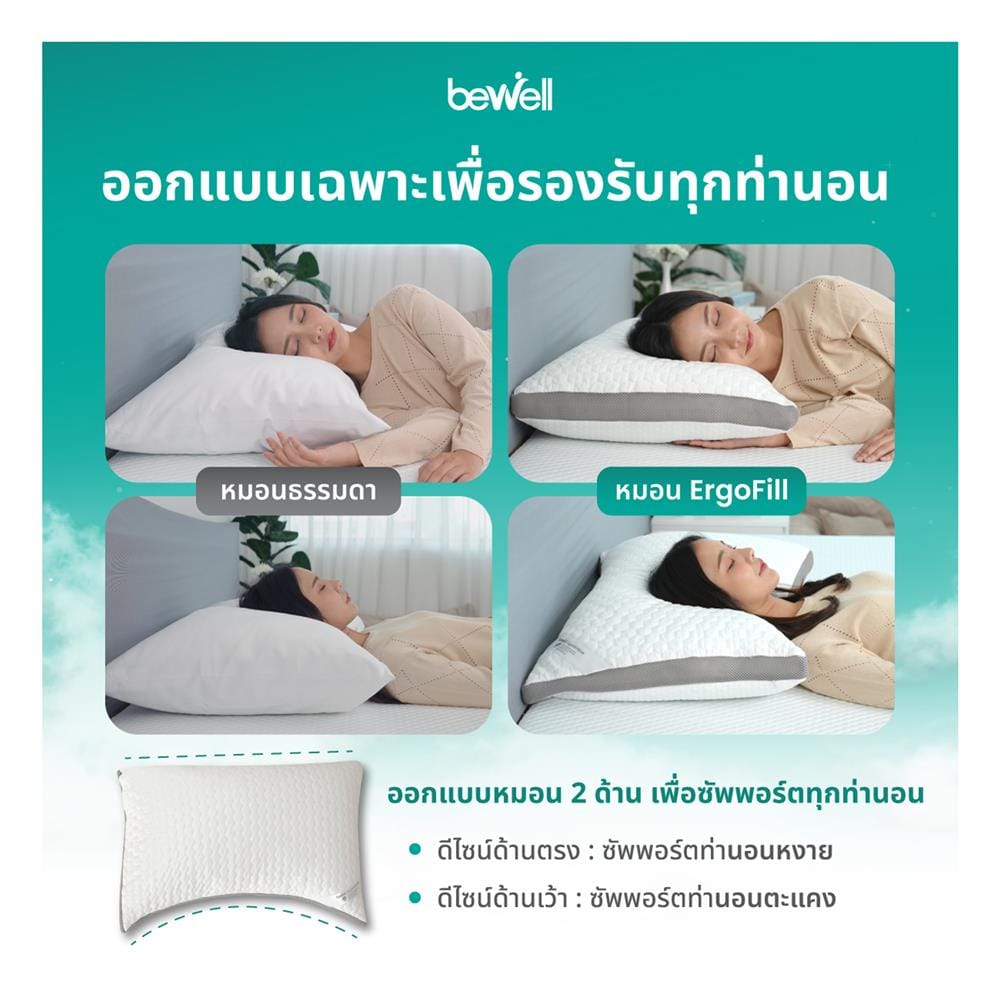 หมอนสุขภาพ เมมโมรี่โฟม BEWELL ERGOFILL 50x70x20 ซม. สีขาว