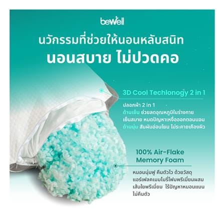 หมอนสุขภาพ เมมโมรี่โฟม BEWELL ERGOFILL 50x70x20 ซม. สีขาว_10