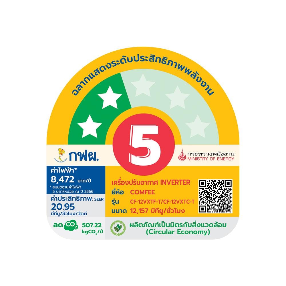 แอร์ผนัง COMFEE CF-12VXTF-T 12157 บีทียู อินเวอร์เตอร์