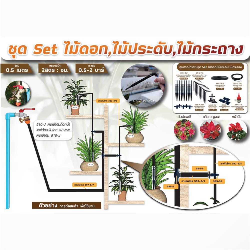 ชุดขาปักรดน้ำไม้มงคล SPRING