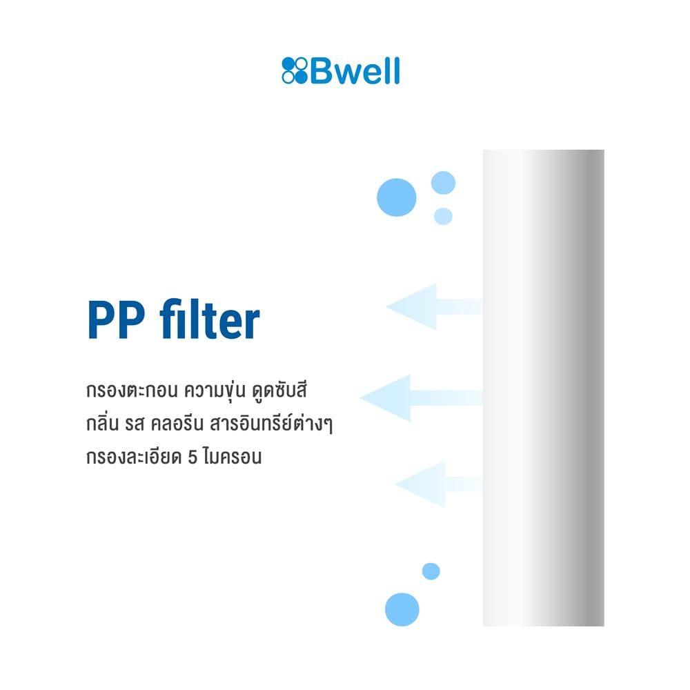 ไส้กรอง BWELL BW-F10PP