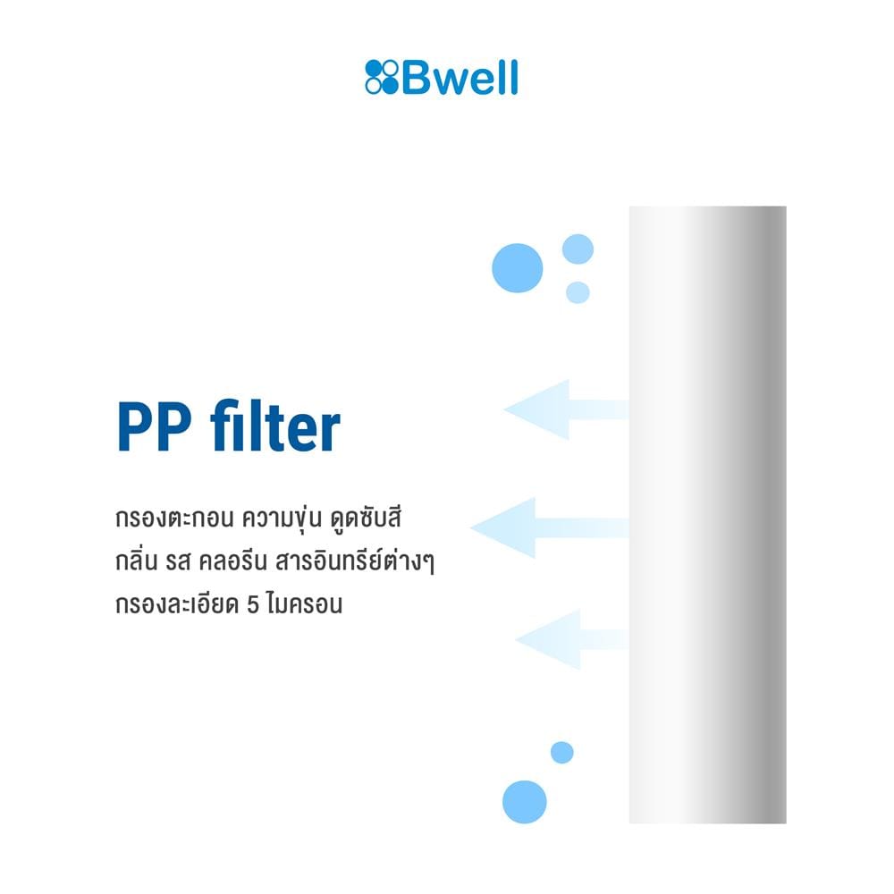 ไส้กรอง BWELL BW-F20BBPP