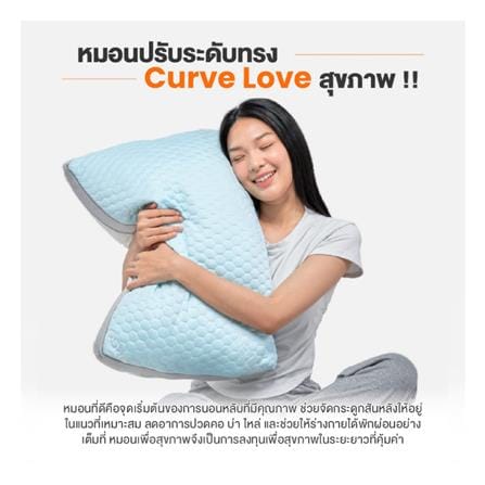 หมอนสุขภาพ เมมโมรี่โฟม ERGOTREND SOFTPLUS GEN2 46x66 ซม. สี WHITE/BLUE_7