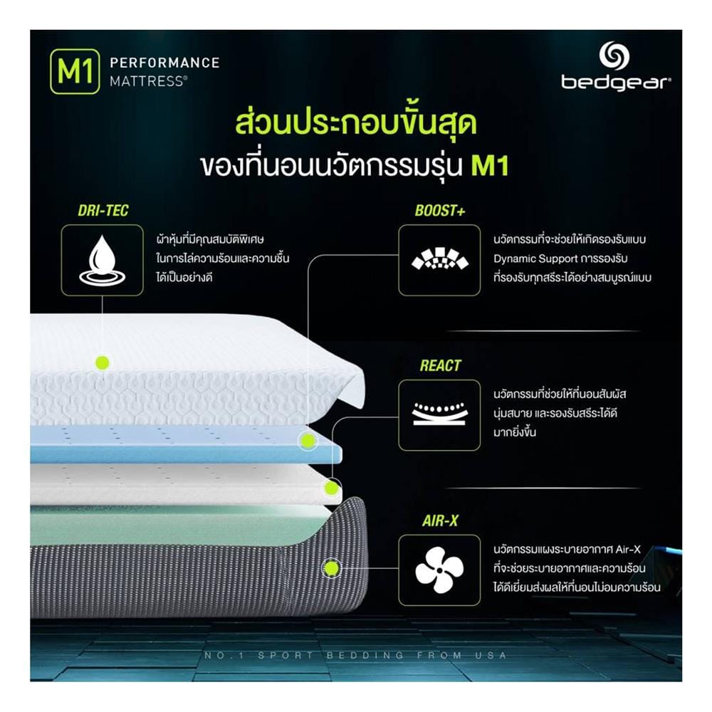 ที่นอนโฟม 5 ฟุต BEDGEAR รุ่น M1