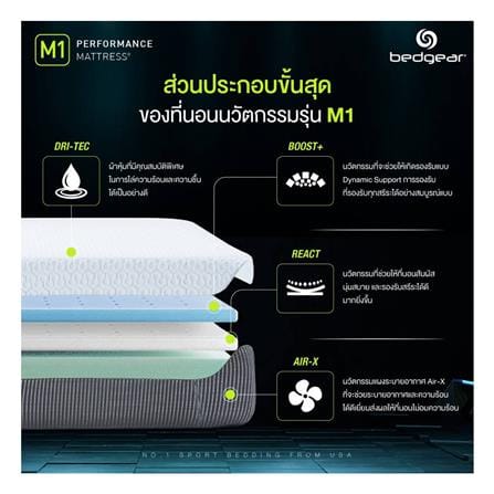 ที่นอนโฟม 5 ฟุต BEDGEAR รุ่น M1_4