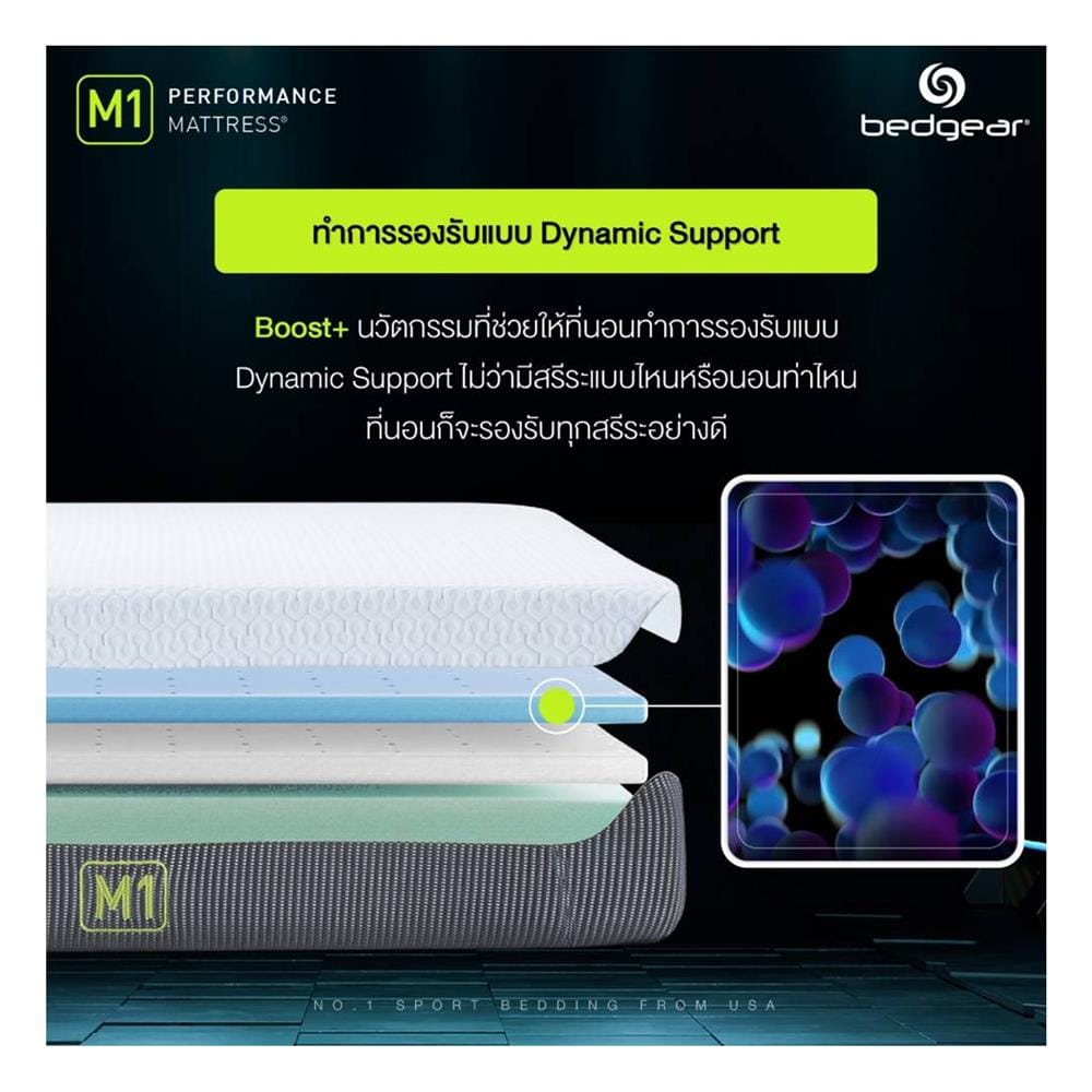 ที่นอนโฟม 3.5 ฟุต BEDGEAR รุ่น M1