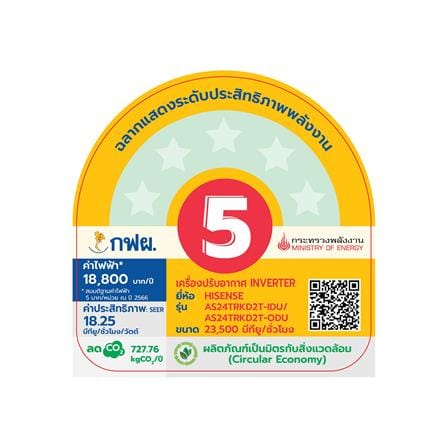แอร์ผนัง HISENSE AS24TRKD2T 23500 บีทียู อินเวอร์เตอร์_3