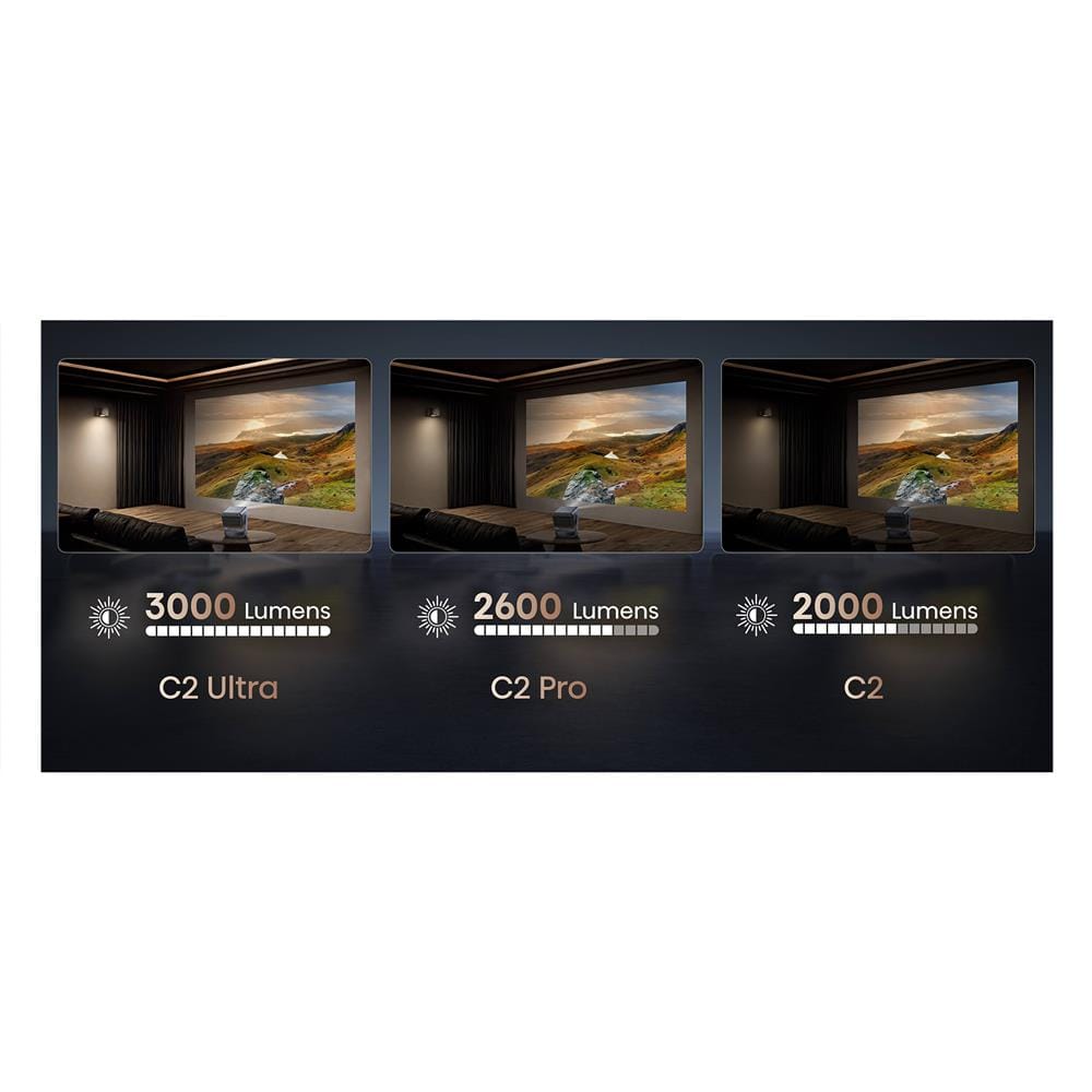 โปรเจคเตอร์ HISENSE C2 ULTRA