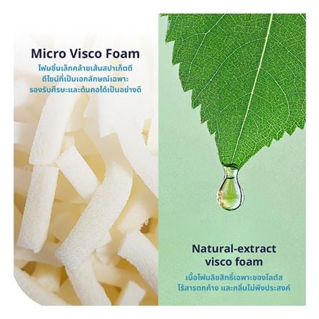 หมอนหนุน เมมโมรี่โฟม LOTUS ITALIAN MICRO VISCO 2.0 18x27 นิ้ว สีขาว_7
