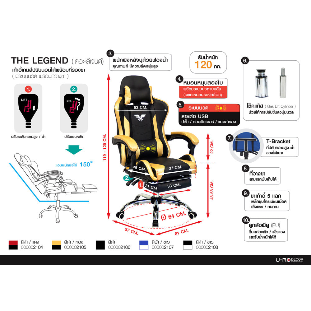 เก้าอี้เกมมิ่ง U-RO DECOR LEGEND สีฟ้า