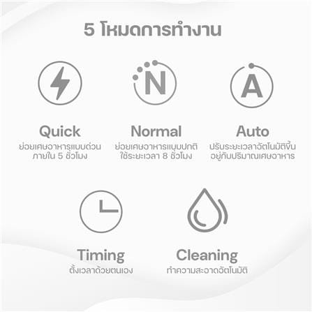 เครื่องย่อยเศษอาหารอัตโนมัติ HOMEMI 3 ลิตร_12