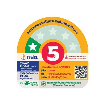 แอร์ผนัง DAIKIN FTKD18ZV2S 18100 บีทียู อินเวอร์เตอร์_4