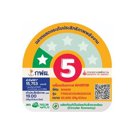 แอร์ผนัง DAIKIN FTKD24ZV2S 20500 บีทียู อินเวอร์เตอร์_4